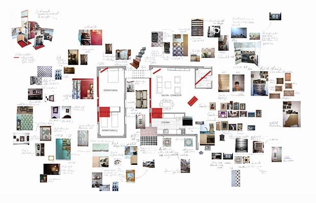 Mapa documental