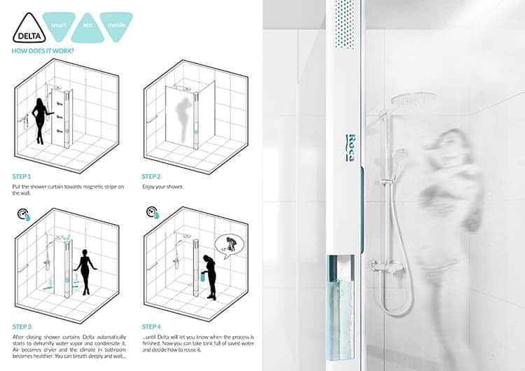Jumpthegap. Roca. Premio Especial a la Sostenibilidad (otorgado por la Fundación We Are Water): Delta, de los polacos, Michal Hondo y Kinga Grzybowska (Poznan University of Technology).